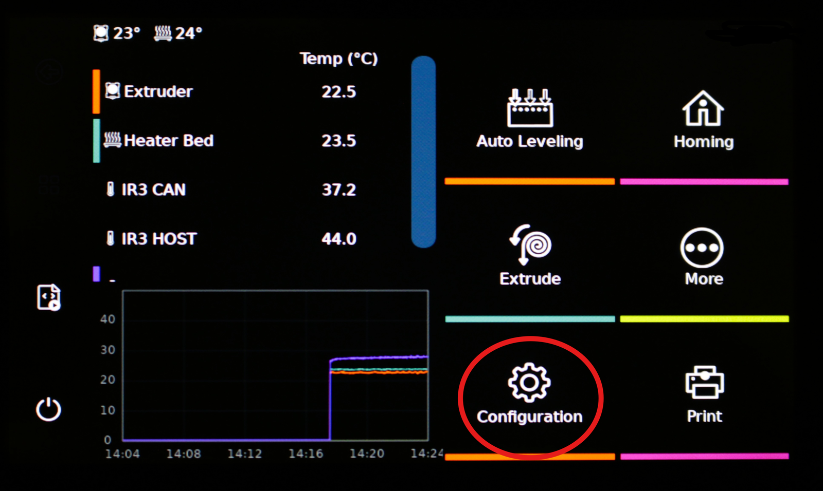 Configuration screen
