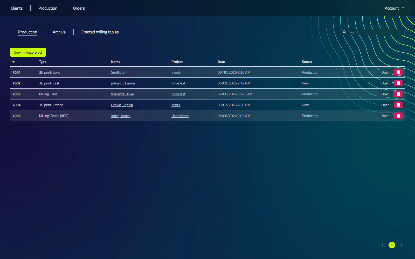 The Production tab's active list, showing the New millingproject button and a table of productions with type, name, project, date, and status columns